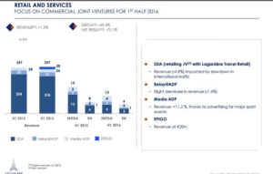 rsz_adp_retail
