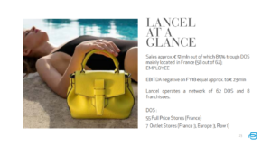 Interview: Piquadro Group CEO Marco Palmieri on relaunching Lancel : The  Moodie Davitt Report -The Moodie Davitt Report
