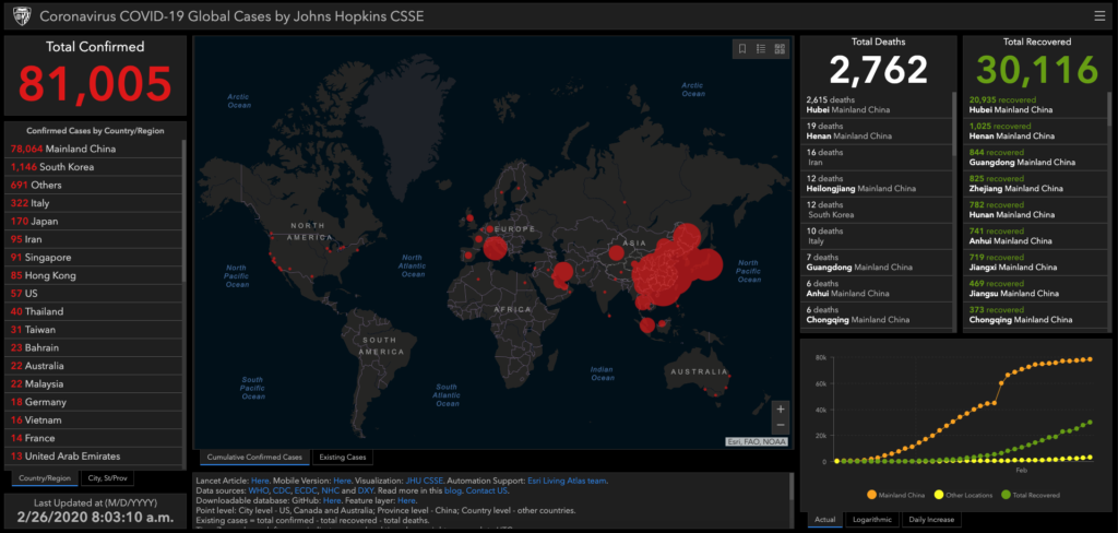 Northern Italy in lockdown Chinese infection rate plummets 51 Screenshot 2020 02 26 at 09.06.23
