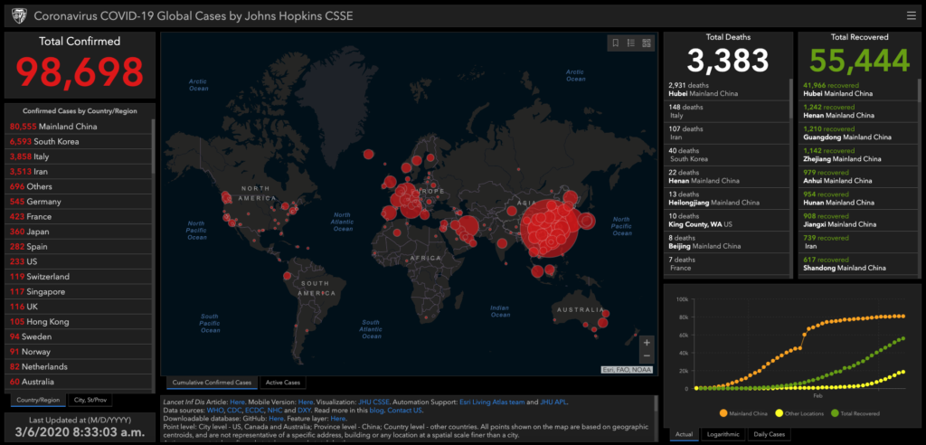Northern Italy in lockdown Chinese infection rate plummets 8 Screenshot 2020 03 06 at 09.25.45