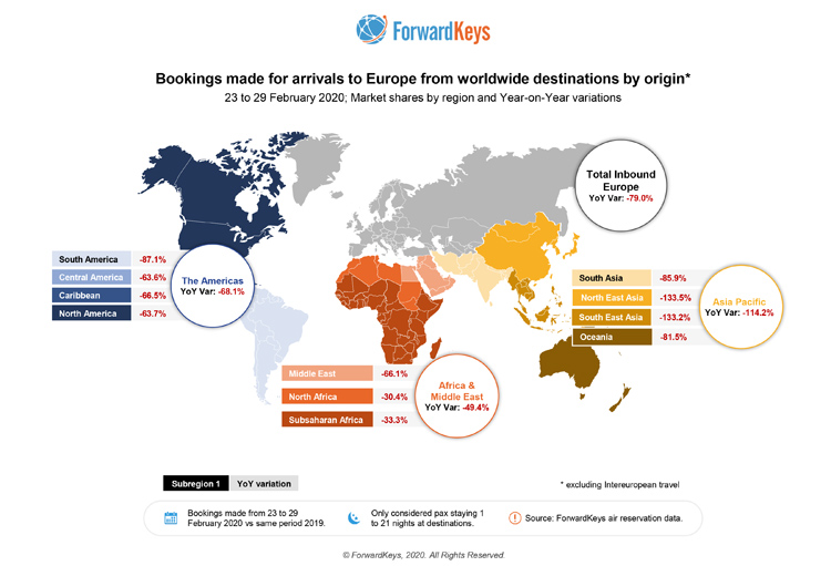 Northern Italy in lockdown Chinese infection rate plummets 10 forwardkeys 5 march 2