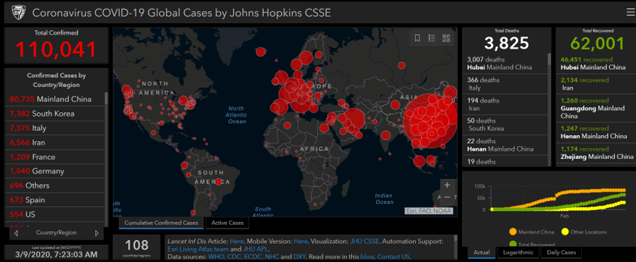 39+ Covid Deaths By Country John Hopkins