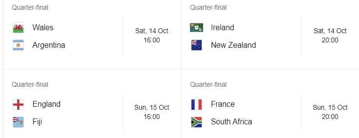 Rugby World Cup 2023: Guide to the quarter-final fixtures